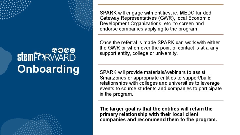 SPARK will engage with entities, ie. MEDC funded Gateway Representatives (GWR), local Economic Development