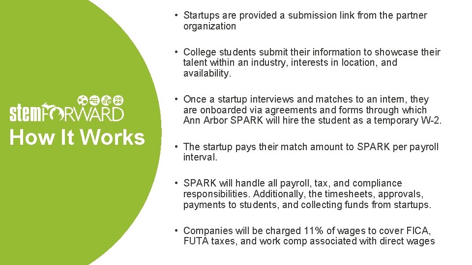  • Startups are provided a submission link from the partner organization • College