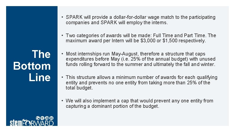  • SPARK will provide a dollar-for-dollar wage match to the participating companies and