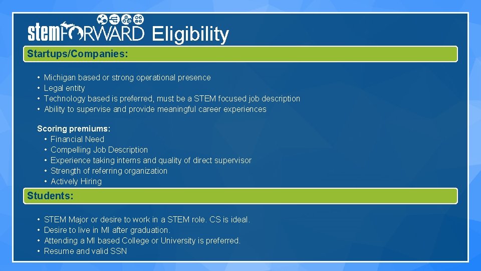 Eligibility Startups/Companies: • • Michigan based or strong operational presence Legal entity Technology based