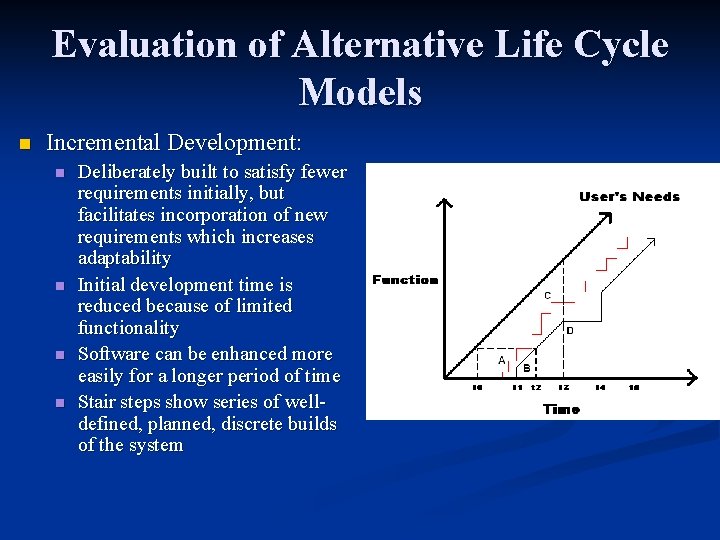 Evaluation of Alternative Life Cycle Models n Incremental Development: n n Deliberately built to