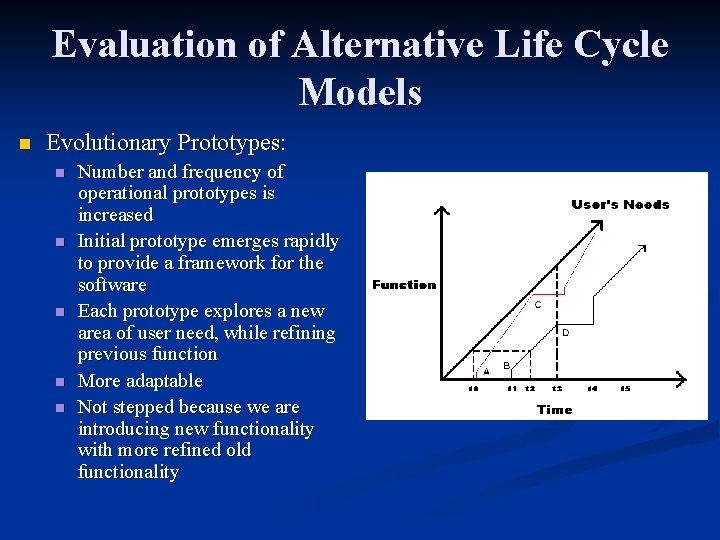 Evaluation of Alternative Life Cycle Models n Evolutionary Prototypes: n n n Number and