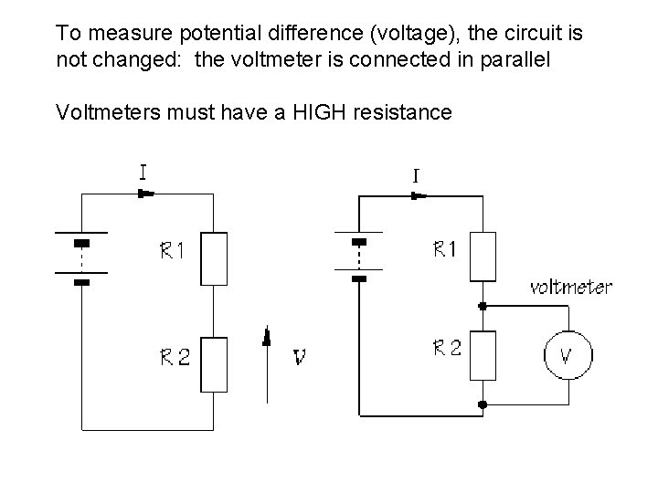 To measure potential difference (voltage), the circuit is not changed: the voltmeter is connected