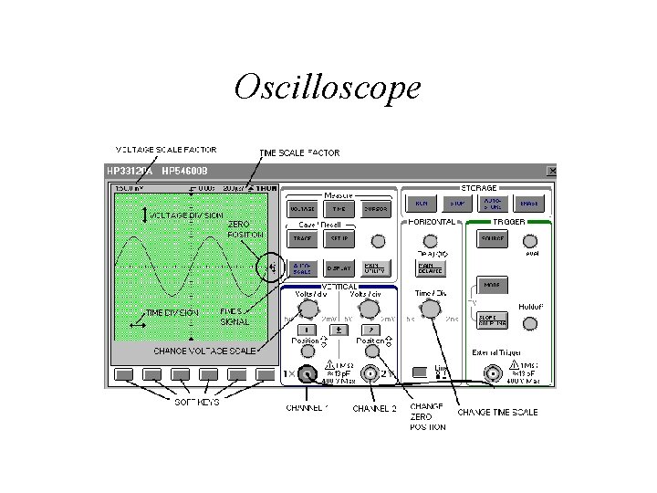 Oscilloscope 