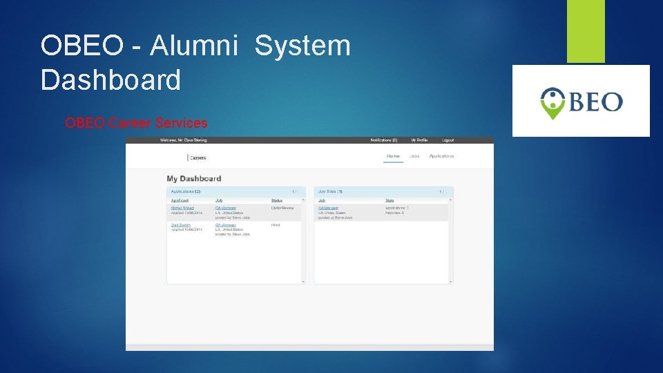 OBEO - Alumni System Dashboard OBEO Career Services 