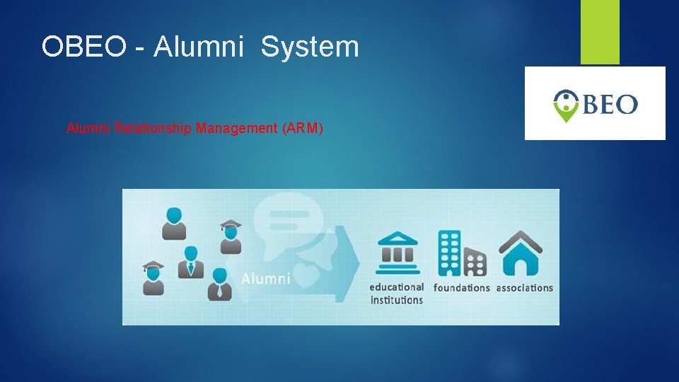 OBEO - Alumni System Alumni Relationship Management (ARM) 