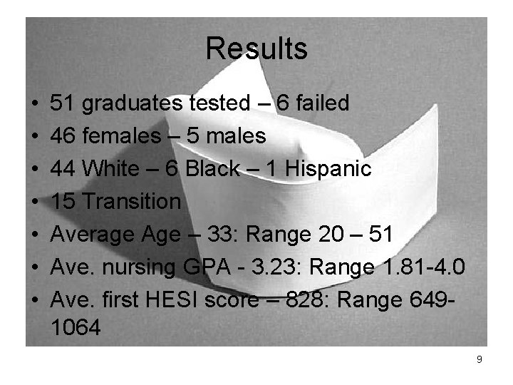 Results • • 51 graduates tested – 6 failed 46 females – 5 males