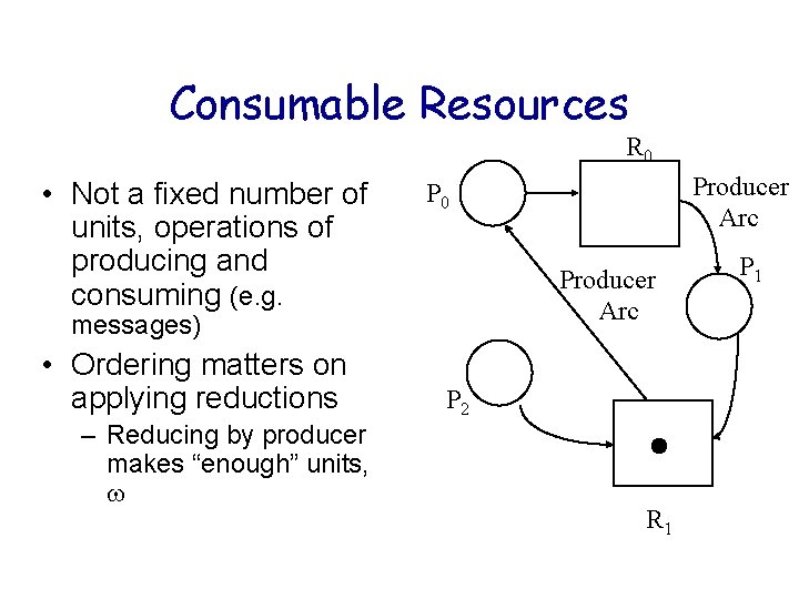 Consumable Resources R 0 • Not a fixed number of units, operations of producing Consumable Resources R 0 • Not a fixed number of units, operations of producing