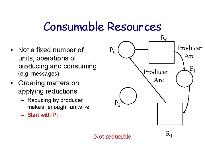 Consumable Resources R 0 • Not a fixed number of units, operations of producing Consumable Resources R 0 • Not a fixed number of units, operations of producing