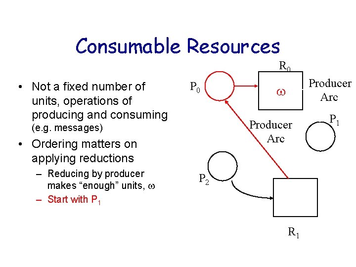 Consumable Resources R 0 • Not a fixed number of units, operations of producing Consumable Resources R 0 • Not a fixed number of units, operations of producing