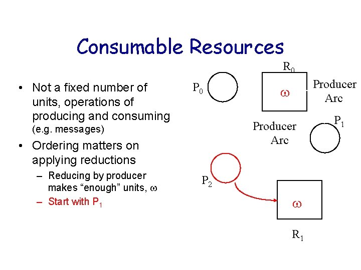 Consumable Resources R 0 • Not a fixed number of units, operations of producing Consumable Resources R 0 • Not a fixed number of units, operations of producing