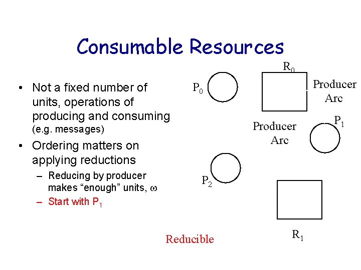 Consumable Resources R 0 • Not a fixed number of units, operations of producing Consumable Resources R 0 • Not a fixed number of units, operations of producing