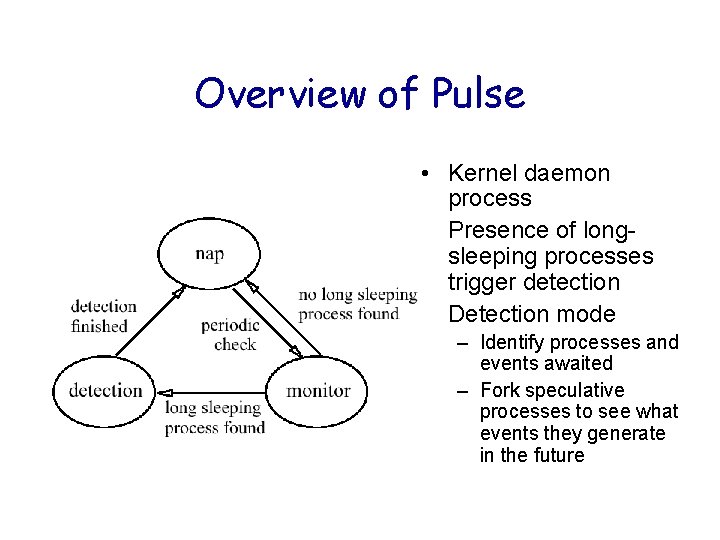 Overview of Pulse • Kernel daemon process • Presence of longsleeping processes trigger detection Overview of Pulse • Kernel daemon process • Presence of longsleeping processes trigger detection
