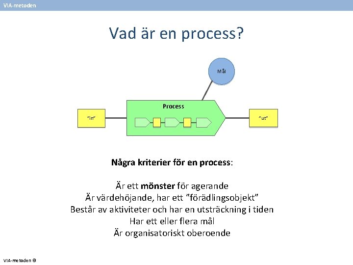 VIA-metoden Vad är en process? Mål Process ”ut” ”in” Några kriterier för en process: