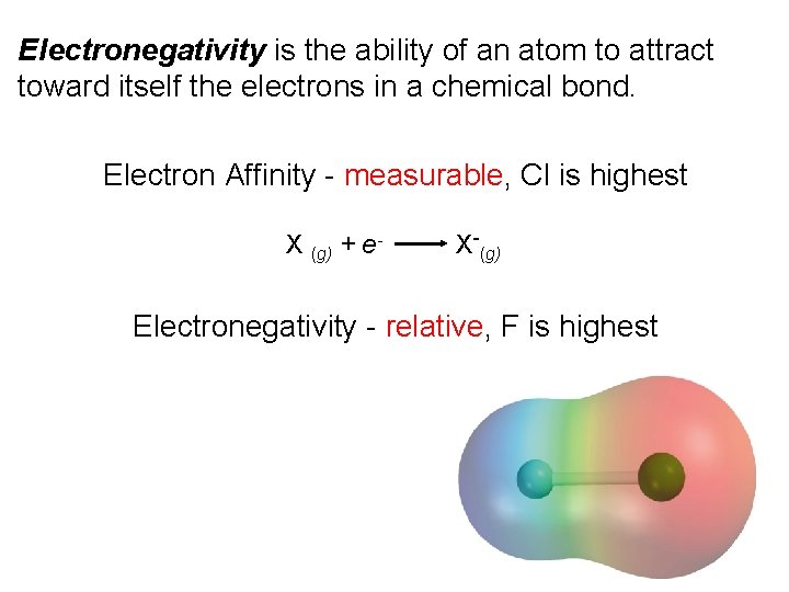 Electronegativity is the ability of an atom to attract toward itself the electrons in