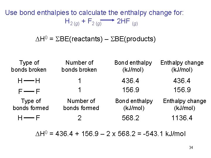 Use bond enthalpies to calculate the enthalpy change for: H 2 (g) + F