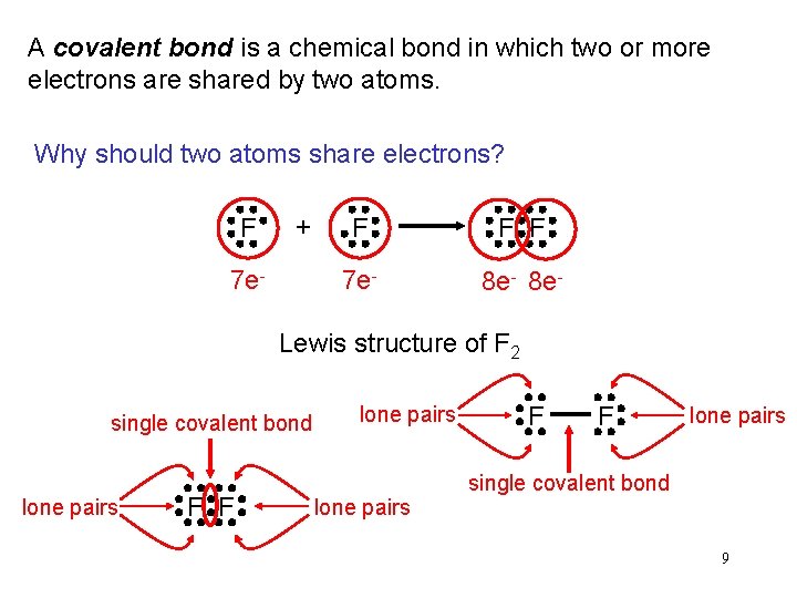 A covalent bond is a chemical bond in which two or more electrons are