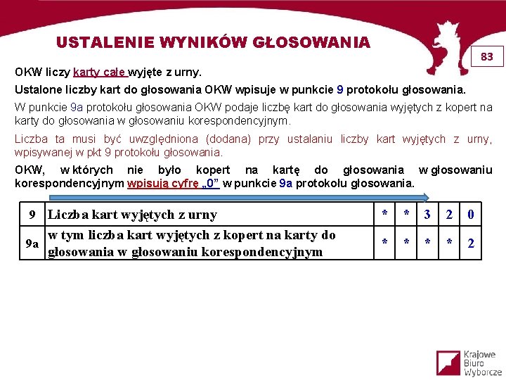 USTALENIE WYNIKÓW GŁOSOWANIA 83 OKW liczy karty całe wyjęte z urny. Ustalone liczby kart