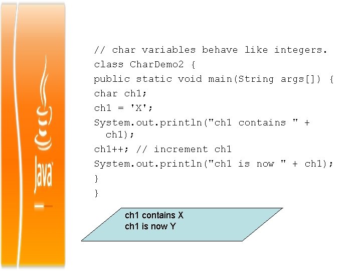 // char variables behave like integers. class Char. Demo 2 { public static void