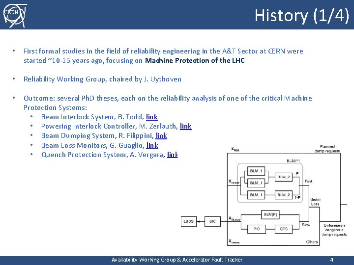 History (1/4) CERN • • • First formal studies • in the Quench field