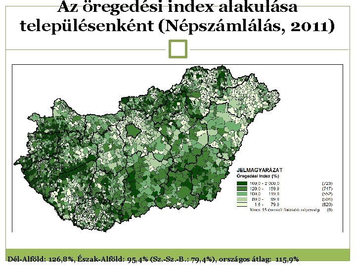 Az öregedési index alakulása településenként (Népszámlálás, 2011) Dél-Alföld: 126, 8%, Észak-Alföld: 95, 4% (Sz.