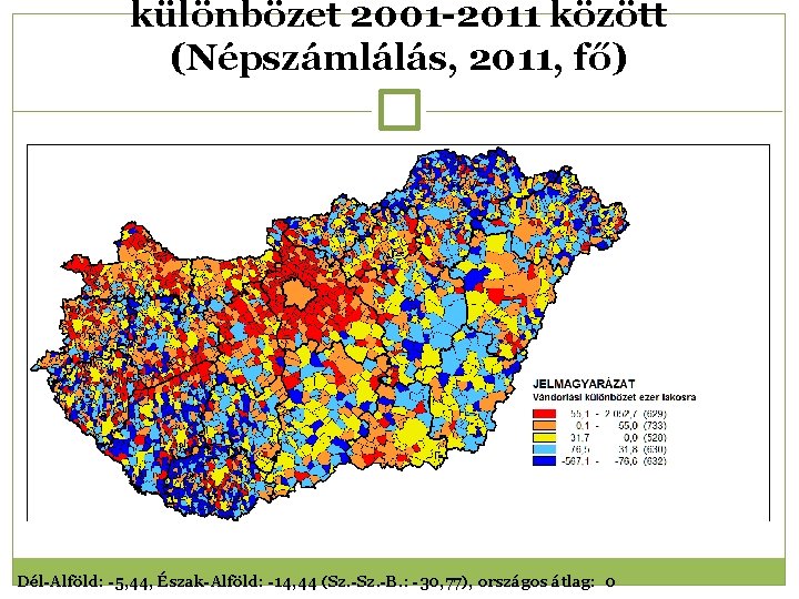 különbözet 2001 -2011 között (Népszámlálás, 2011, fő) Dél-Alföld: -5, 44, Észak-Alföld: -14, 44 (Sz.