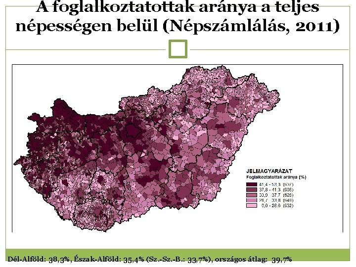 A foglalkoztatottak aránya a teljes népességen belül (Népszámlálás, 2011) Dél-Alföld: 38, 3%, Észak-Alföld: 35,