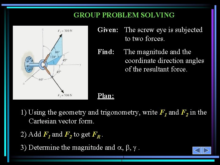 GROUP PROBLEM SOLVING Given: The screw eye is subjected to two forces. Find: The