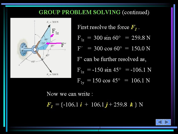 GROUP PROBLEM SOLVING (continued) First resolve the force F 1 z F´ F 1