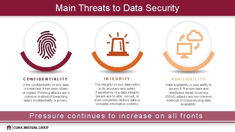 Main Threats to Data Security CONFIDENTIALITY INTEGRITY AVAILABILITY If the confidentiality of your data