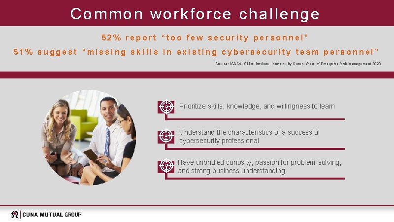 Common workforce challenge 52% report “too few security personnel” 51% suggest “missing skills in