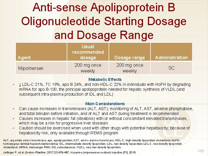 Anti-sense Apolipoprotein B Oligonucleotide Starting Dosage and Dosage Range Agent Mipomersen • • Usual