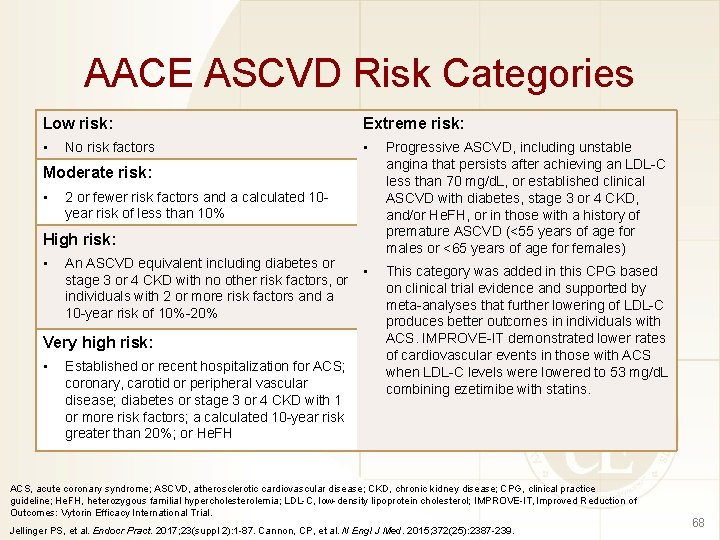 AACE ASCVD Risk Categories Low risk: Extreme risk: • • Progressive ASCVD, including unstable