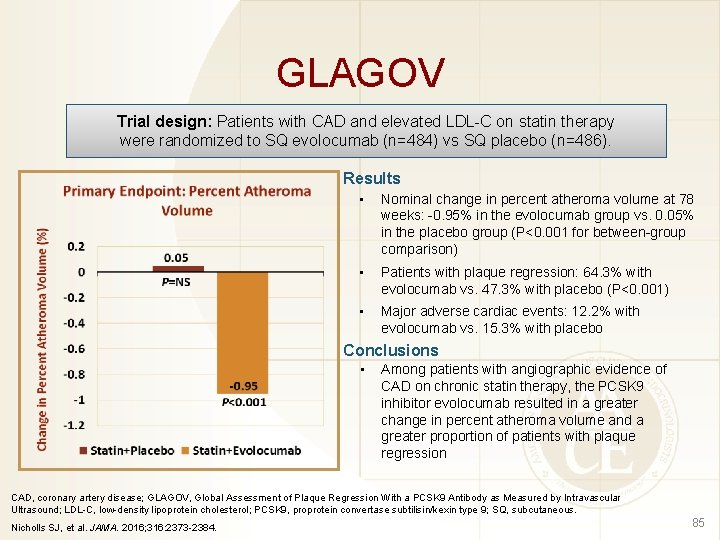 GLAGOV Trial design: Patients with CAD and elevated LDL-C on statin therapy were randomized
