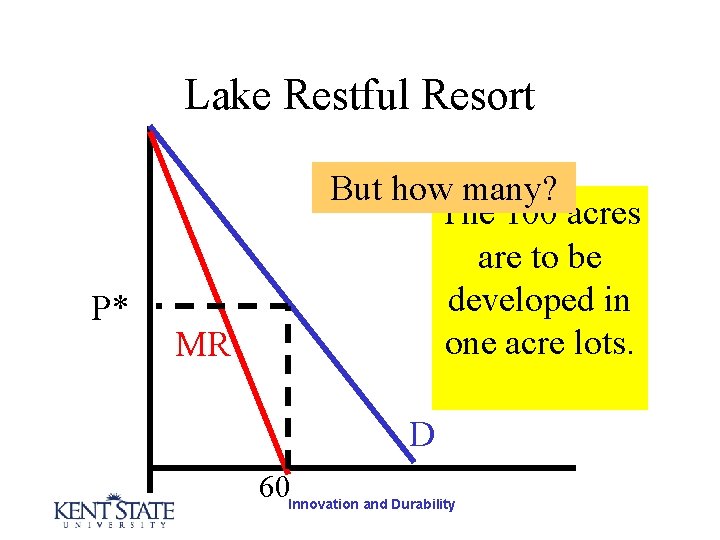 Lake Restful Resort P* MR But how many? The 100 acres are to be