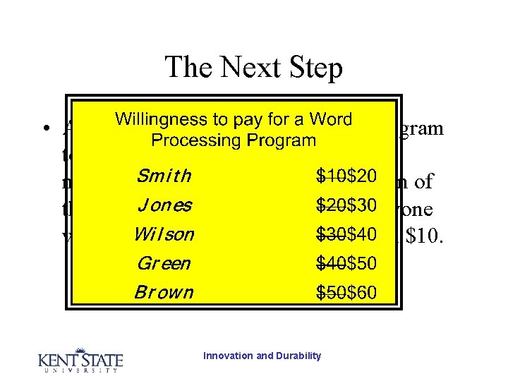 The Next Step • After selling the word processing program to Wilson, Green and