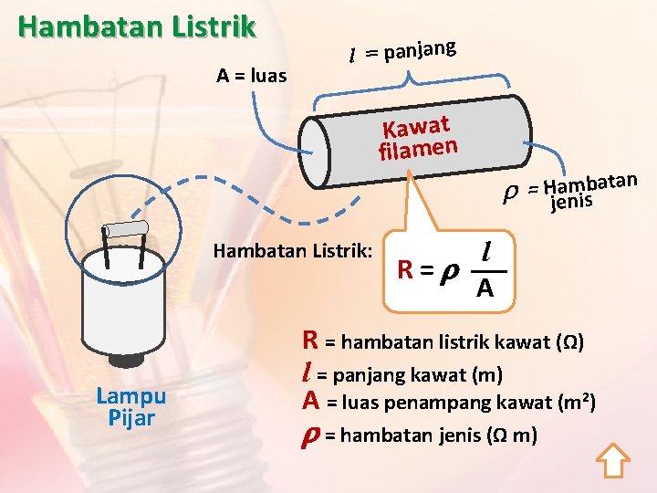 Hambatan Listrik A = luas l = panjang Kawat filamen Hambatan Listrik: Lampu Pijar