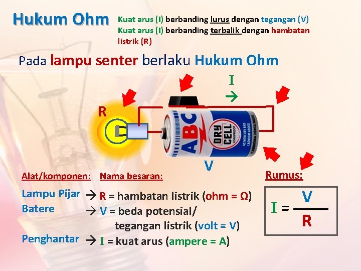 Hukum Ohm Kuat arus (I) berbanding lurus dengan tegangan (V) Kuat arus (I) berbanding