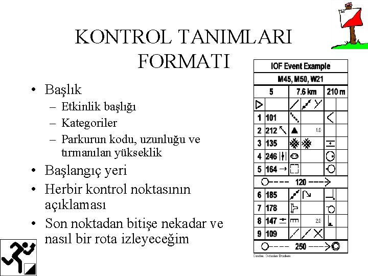 KONTROL TANIMLARI FORMATI • Başlık – Etkinlik başlığı – Kategoriler – Parkurun kodu, uzunluğu