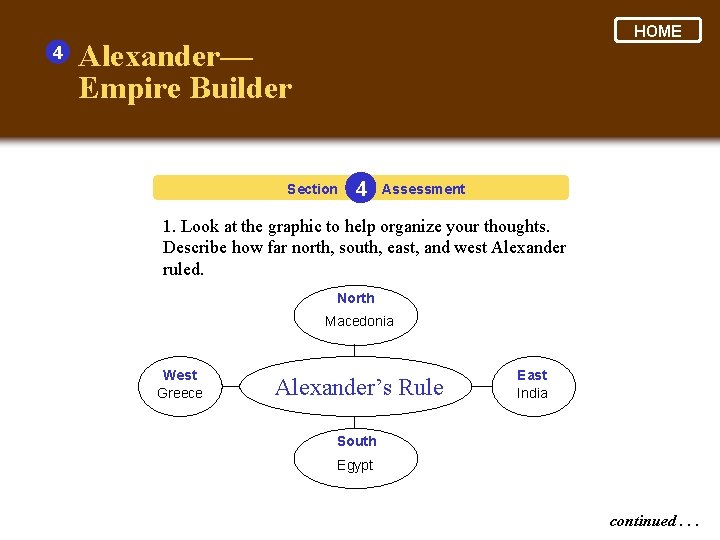 4 HOME Alexander— Empire Builder Section 4 Assessment 1. Look at the graphic to