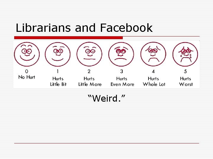 Librarians and Facebook “Weird. ” 