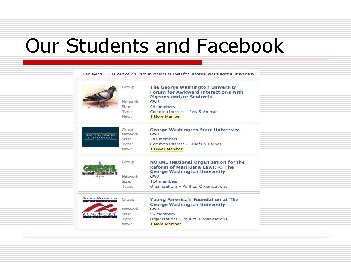 Our Students and Facebook 