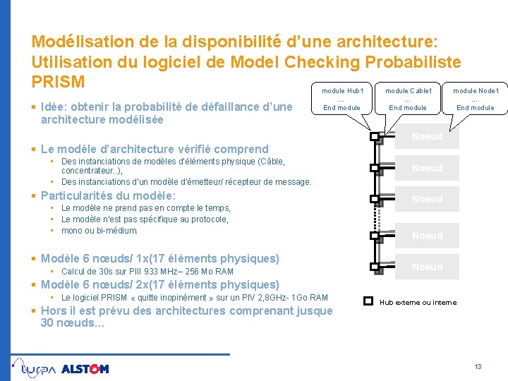 Modélisation de la disponibilité d’une architecture: Utilisation du logiciel de Model Checking Probabiliste PRISM