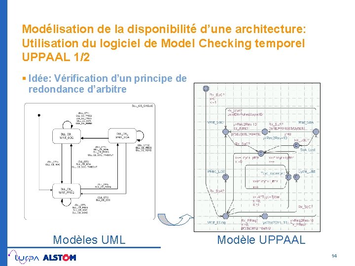 Modélisation de la disponibilité d’une architecture: Utilisation du logiciel de Model Checking temporel UPPAAL