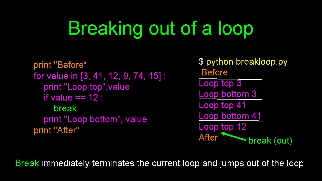 Breaking out of a loop print "Before“ for value in [3, 41, 12, 9,