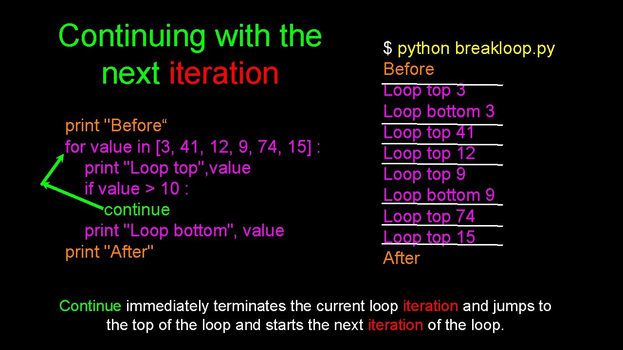 Continuing with the next iteration print "Before“ for value in [3, 41, 12, 9,