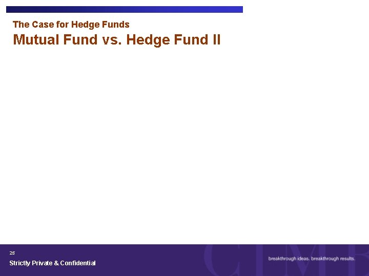 The Case for Hedge Funds Mutual Fund vs. Hedge Fund II 25 Strictly Private