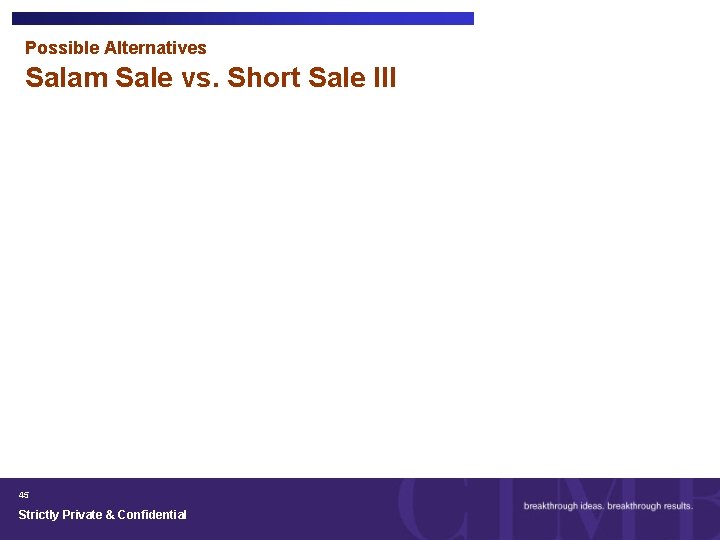 Possible Alternatives Salam Sale vs. Short Sale III 45 Strictly Private & Confidential 