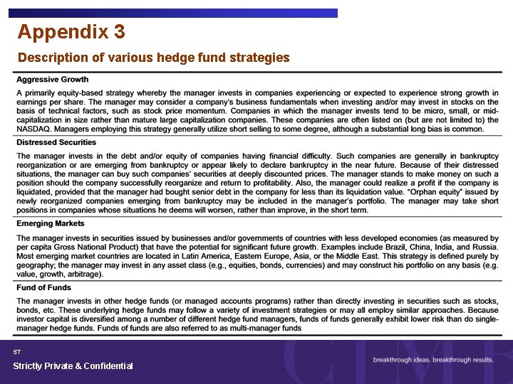 Appendix 3 Description of various hedge fund strategies 57 Strictly Private & Confidential 