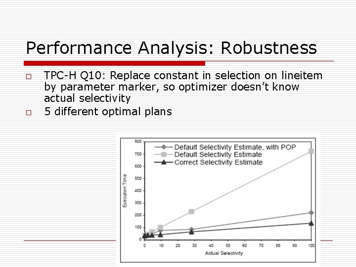 Performance Analysis: Robustness o o TPC-H Q 10: Replace constant in selection on lineitem